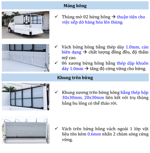 Kết cấu thùng mui bạt Thaco TF220 thùng mui bạt